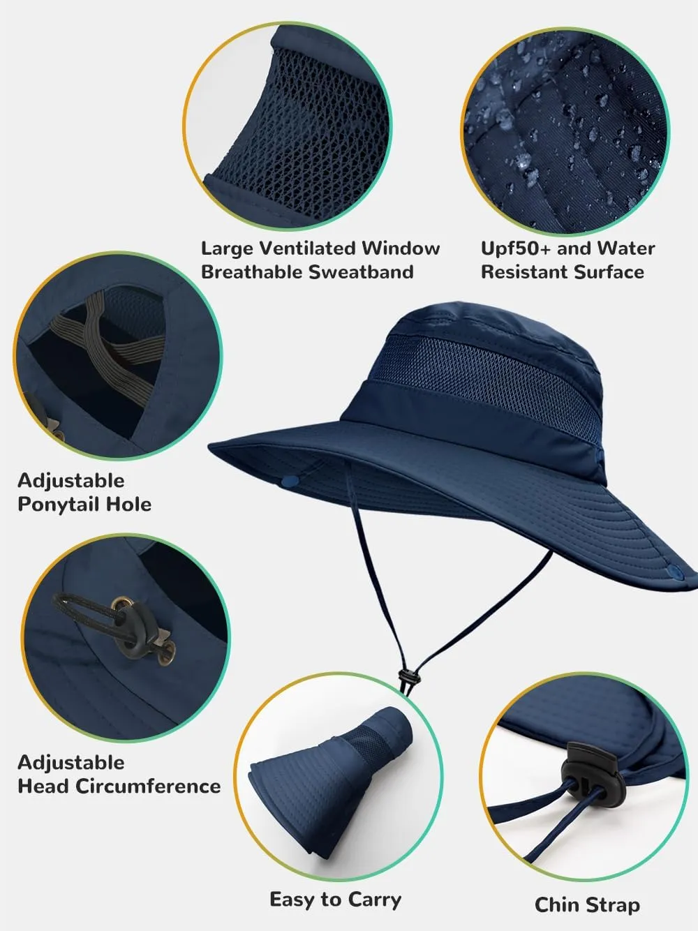 Sun Bucket Beach Hats for Women with Ponytail Hole,Sun Protection UV UPF50  Waterproof Fishing Safari Hiking Hat